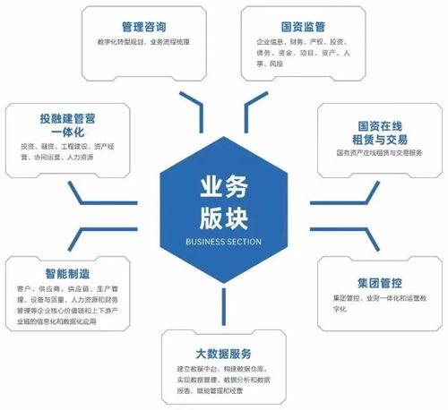 數說云巖創(chuàng)新驅動 貴陽思普信息技術深耕數智服務，賦能企業(yè)發(fā)展